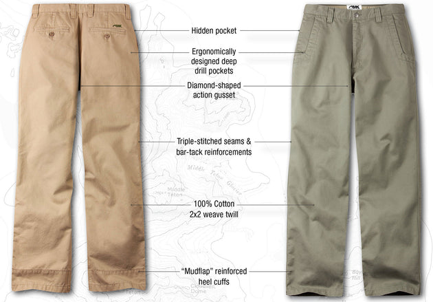 Mountain Khaki Men's Teton Twill Slim Fit Pant
